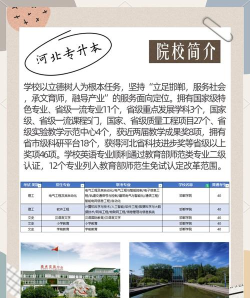 2025邯郸民办广告设计学校有哪些