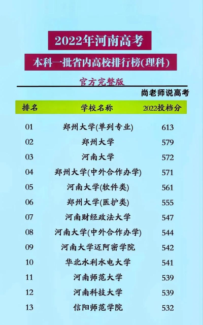 河南理工大学中外合作办学怎么样