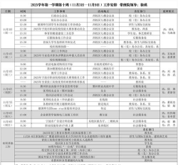 2025宁波药剂学校有哪些