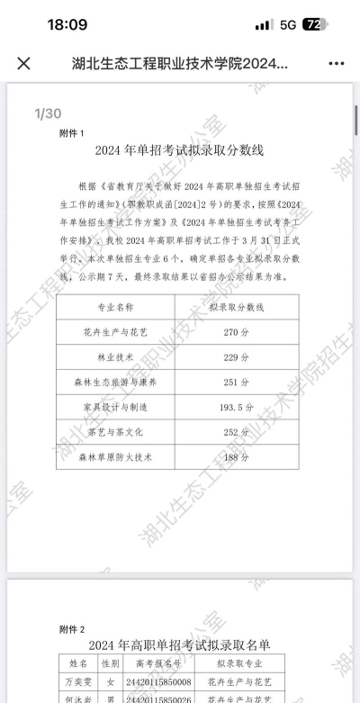 2024湖北生态工程职业技术学院在内蒙古录取分数线