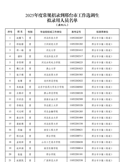 2025邢台排名前八的数控学校名单