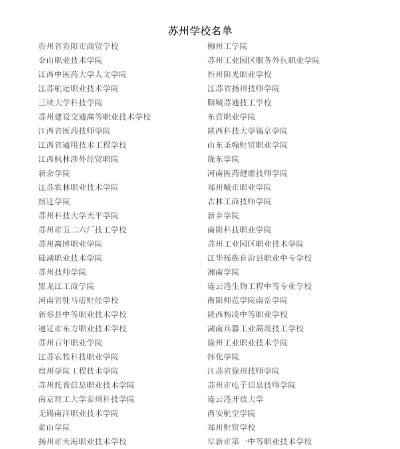 2025苏州排名前八的机电学校名单