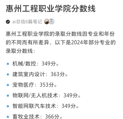 惠州工程职业学院2024年各省录取分数线