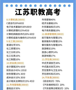 2025年江苏读助产专业的中专学校有哪些