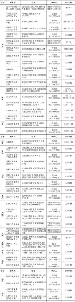 2025年浙江读工艺美术专业的中职学校有哪些