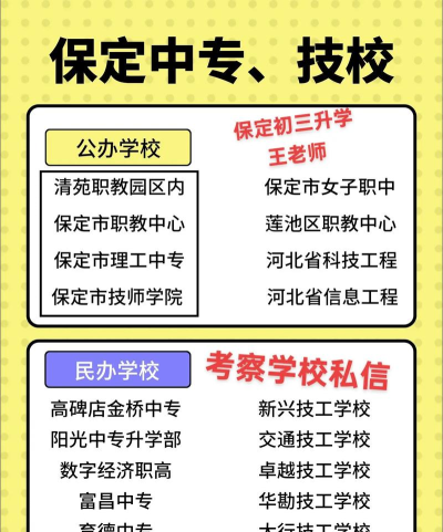2025年保定初三毕业能读的公办中职中专学校