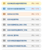 2025北京排名前三的公办护理学校名单
