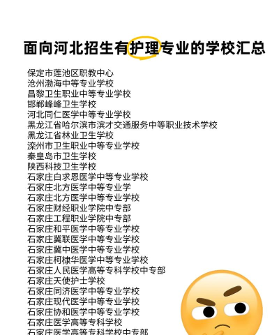 2025河北排名前三的卫生学校名单