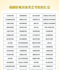 2025石家庄排名前三的公办艺术学校名单