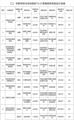 2025石家庄排名靠前的中职学校名单