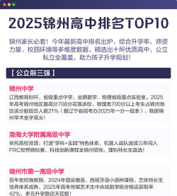 2025锦州排名靠前的中职学校名单