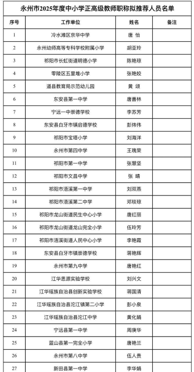 2025永州排名靠前的中职学校名单