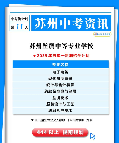 江苏省苏州丝绸中等专业学校2025年招生简章