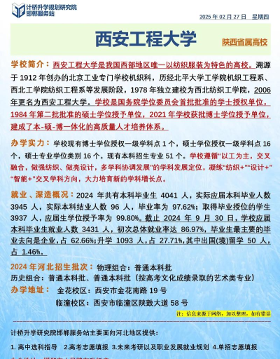 报考西安工程大学在职研究生几年可以毕业？