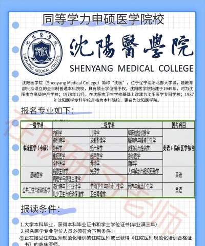 沈阳医学院同等学力在哪里报名