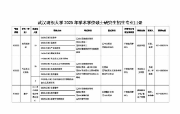 在职读研招生院校目录