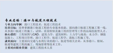 港口航道与海岸工程专业就业方向与前景