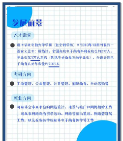 商务管理专业就业方向与前景