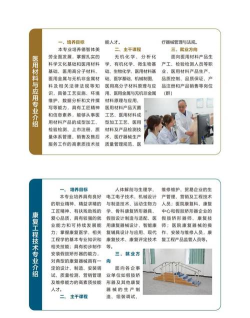 医疗器械经营与服务专业就业方向与前景