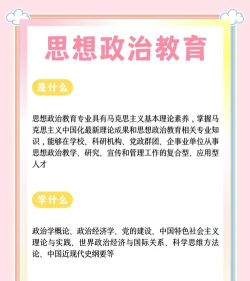 2024年思想政治教育专业要读几年