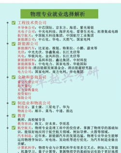 2024年最新地球物理学专业就业方向有哪些