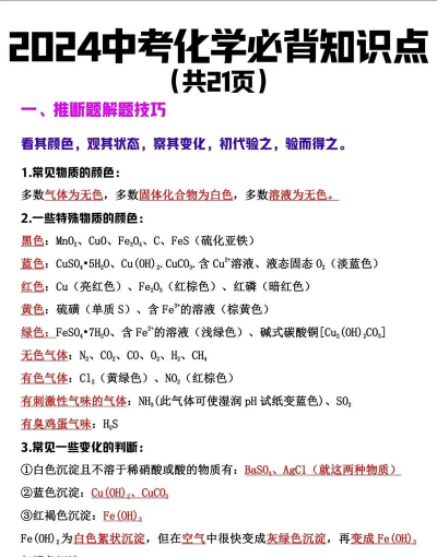 2024年化学专业要学习什么