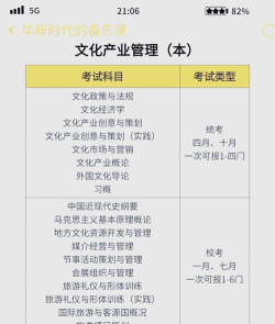 2024年文化产业管理专业要学习什么 2024年文化产业管理专业要学习什么