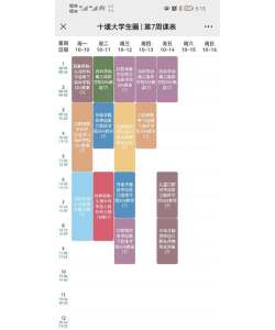 2024年口腔医学技术专业要学哪些课程