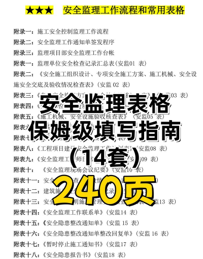 2024年工程安全评价与监理专业要学习什么