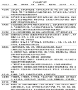 应用气象技术专业是本科专业还是专科专业 应用气象技术专业是本科专业还是专科专业