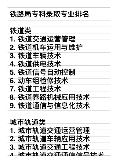 铁道交通运营管理专业是本科专业还是专科专业