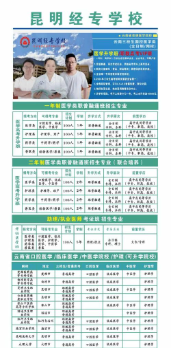 傣医学专业是本科专业还是专科专业