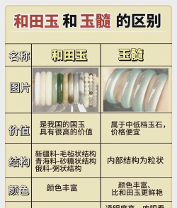 2024年玉器设计与工艺专业要读几年