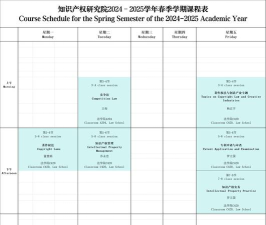 2024年知识产权管理专业要学哪些课程