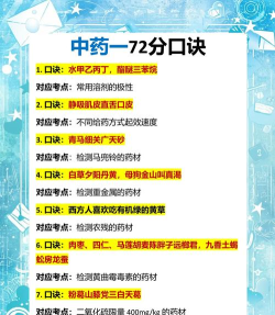 2024年中药制药专业要学习什么