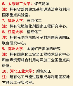 2024年能源化学专业要读几年