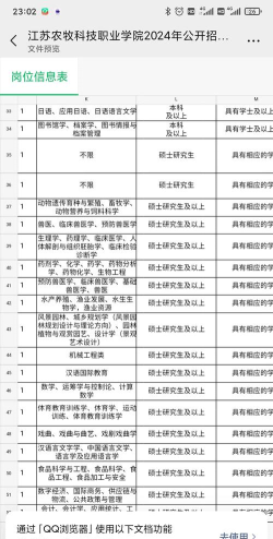 2024年饲草生产技术专业代码是什么