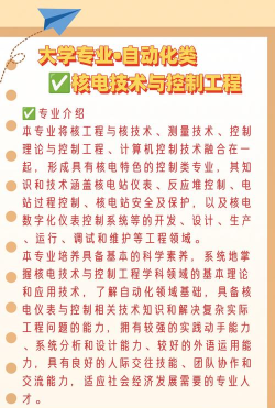 2024年核电技术与控制工程专业要学习什么