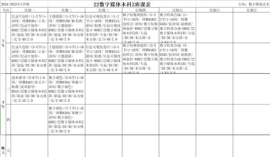2024年新媒体技术专业要学哪些课程