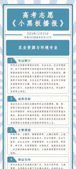 2024年最新智慧农业专业就业方向有哪些