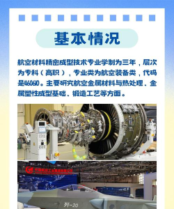 2024年航空复合材料成型与加工技术专业要学习什么