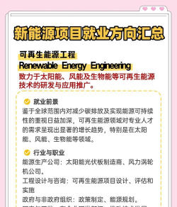 2024年可持续能源专业要读几年