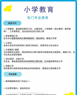 2024年最新小学科学教育专业就业方向有哪些