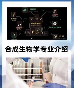 学合成生物学专业后悔死了