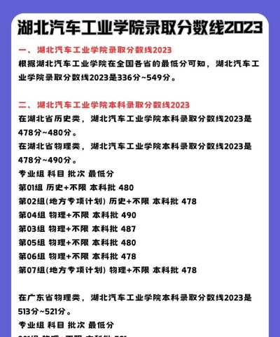 湖北汽车工业学院科技学院专业录取分数线介绍