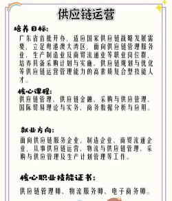 开设供应链运营专业的综合类大学有几所