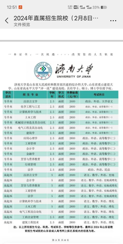 济南大学开设哪些专业