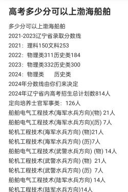 2023渤海船舶职业学院高考录取分数线是多少