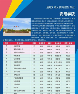 海南医学院VS安阳学院哪个实力更强 海南医学院VS安阳学院哪个实力更强