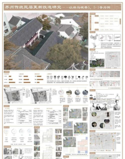历史建筑保护工程专业怎么样？